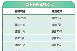 里奇-保罗在交易截止日前告知勇士 詹姆斯对交易没有兴趣